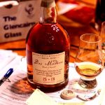 Dos Maderas 5+3 Rum - Review