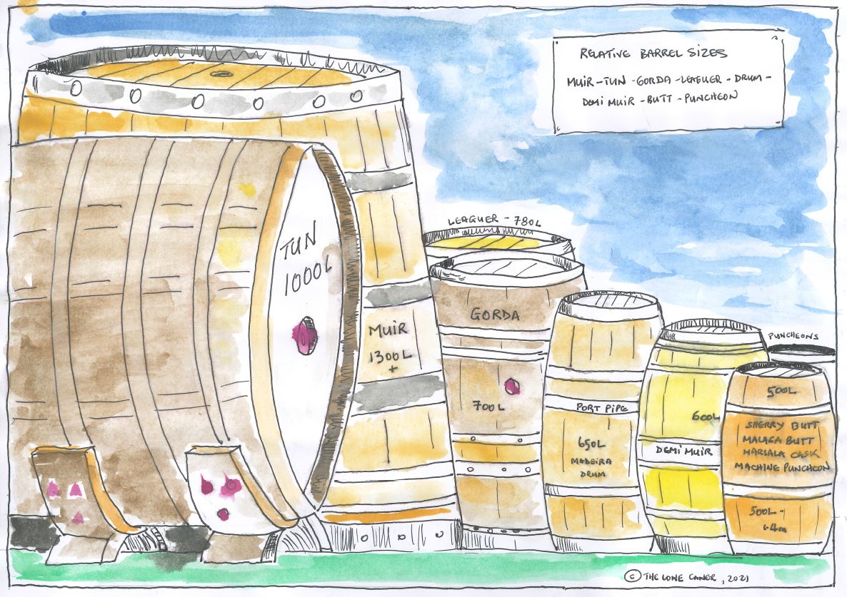 Disumos Stainless Steel Barrel 11 Gallon Beer Keg Drum Wine Whiskey Spirit Kegerators Oil Rice Grain Tank Storage 